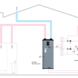 UniQube Heat Pump SQ-BP Schematic Installation