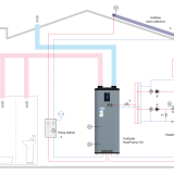 UniQube Heat Pump SQ-BPS Schematic Installation