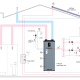 UniQube Heat Pump SQ-BPSW Schematic Installation